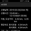 평사민박