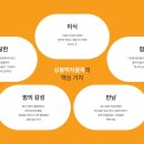 상봉먹자 특화거리 이미지