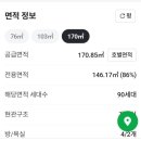 평거2차현대아파트 | 경남진주시신안동아파트경매/ 평거현대2차경매 52평형 2회유찰64% 신안초인근 2024타경40518