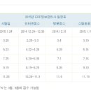 2015년 ERP(Enterprise Resource Planning)정보관리사 자격시험일정 이미지