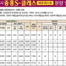 현대퍼스트공인중개사사무소 이미지