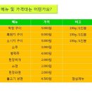 황토통가마구이