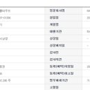 엠메디 주식회사 이미지