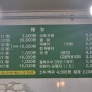 연흥분식