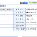 적격심사 점수계산법 질문 이미지