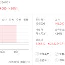 에스엘사이언스 - 성북구 정릉로31나길 11 | 에스엘사이언스