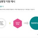 (주)희망키움
