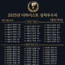 더하이스트수학학원 이미지