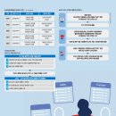 미래-2003 이미지