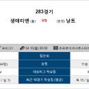 4월 10일 ＜리그앙＞ 패널분석 이미지