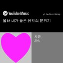 풍경카페 이미지