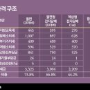 시장담배집 이미지