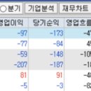 주식회사 아우딘퓨쳐스 이미지