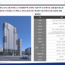 신도림 큐브스테이트 이미지