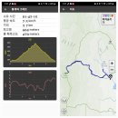 국사봉 이미지