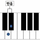 온음 이미지