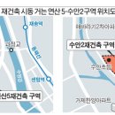 수안산업개발 이미지