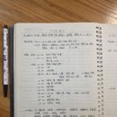 - 34년전 이맘때쯤인 1992년 3월말, 북한산 인수봉 남면 등반일지! 이미지
