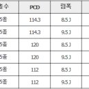 휠게이트 이미지
