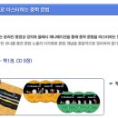 튼튼영어남양주 이미지
