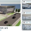 로봇혁신센터 이미지