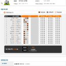 스포츠토토 이미지
