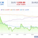 (주)이연화학 이미지