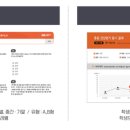 수학에듀포레