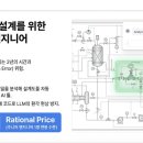 덴트바이오치과기공소 | 2025 정주영 창업경진대회 데모데이 참가 기업의 사업 내용 요약과 질의응답