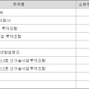 엠에스네트워크