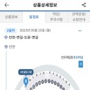 대신국제여행사 이미지