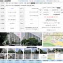 법원(평촌역)_서 | 수원지법 안양법원 입찰 후기