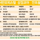 이마트24전포삼정코아점 이미지