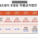 저 좀비 많도 못한 인간쓰레기 망나니들이 대한민국에서 차별금지법을 통과 시키려하지만 절대로 통과시킬 수 없는 것입니다. 이미지