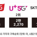 도토리기획 이미지