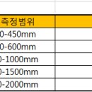 (주)성진테크 이미지