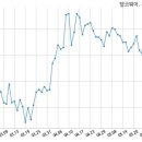 텔코웨어 주식회사 이미지