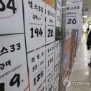 수억공인중개사사무소 이미지