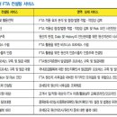 주식회사패커드코리아 이미지