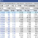 세우실업 이미지