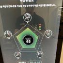 피트릭스 이미지