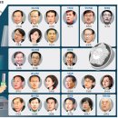 새마음의원 이미지