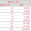 나노텍 이미지