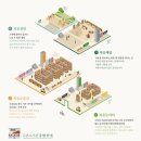 둔촌도서관 이미지