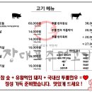참숯주먹고기