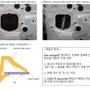 제3장 플라스틱, 고무를 이용한 제품의 최신 동향 (2) - 부재 recycle 기술의 개발 이미지