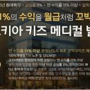 코키아빌딩 이미지