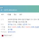 [미니드라마] 608. 미스트리스 2018년 12부작 완결 OCN 고정운, 김진욱 작가