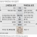 로켓 이미지