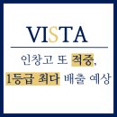 비스타메디칼 | 2025-2 인창고 기말고사 또 적중, 1등급 최다 배출 예상(구리 인창고 영어학원,인창동 인창고 영어학원...